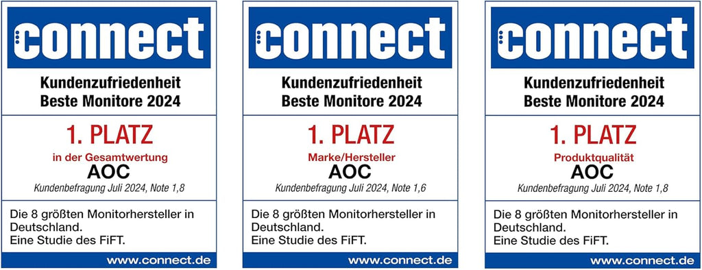 AOC 24B3HA2-24 Inch FHD monitor, IPS, 100Hz, 1ms, Ultra Narrow Boarder, FlickerFree, Adaptive Sync (1920 x 1080 250 cd/m HDMI 1.4 / DP 1.4)