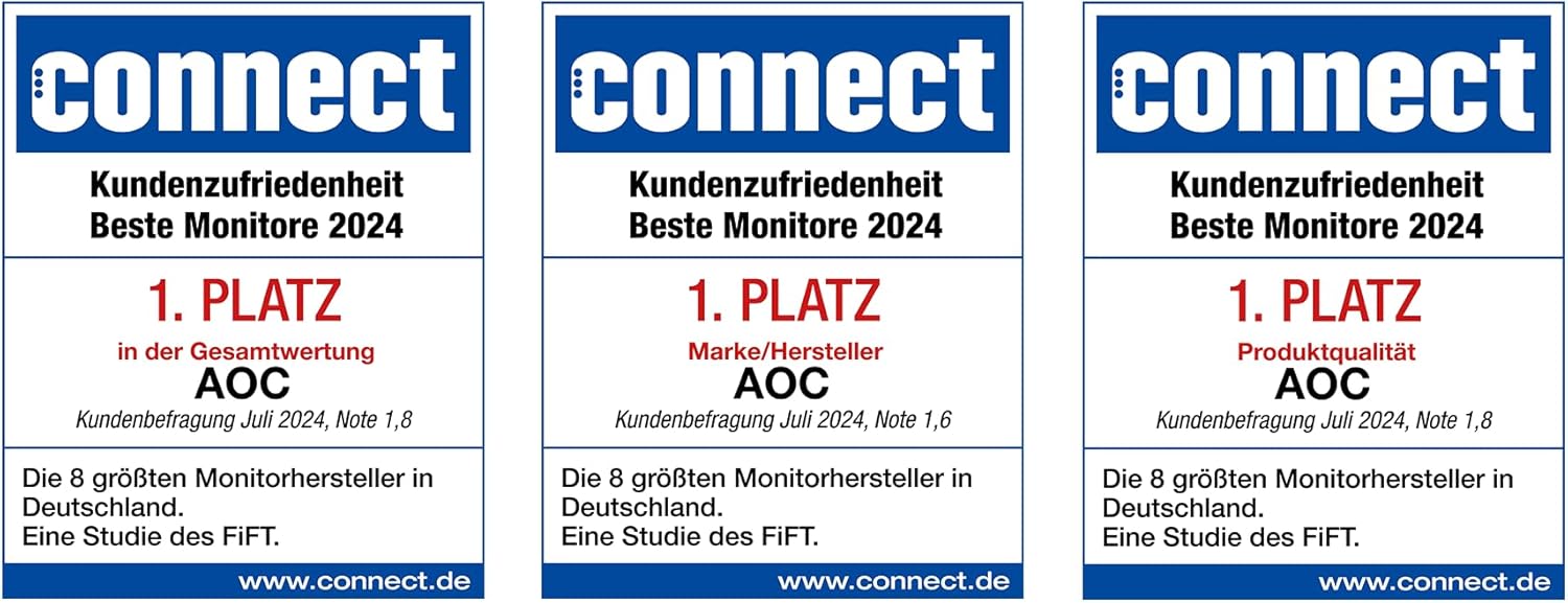 AOC 24B3HA2-24 Inch FHD monitor, IPS, 100Hz, 1ms, Ultra Narrow Boarder, FlickerFree, Adaptive Sync (1920 x 1080 250 cd/m HDMI 1.4 / DP 1.4)