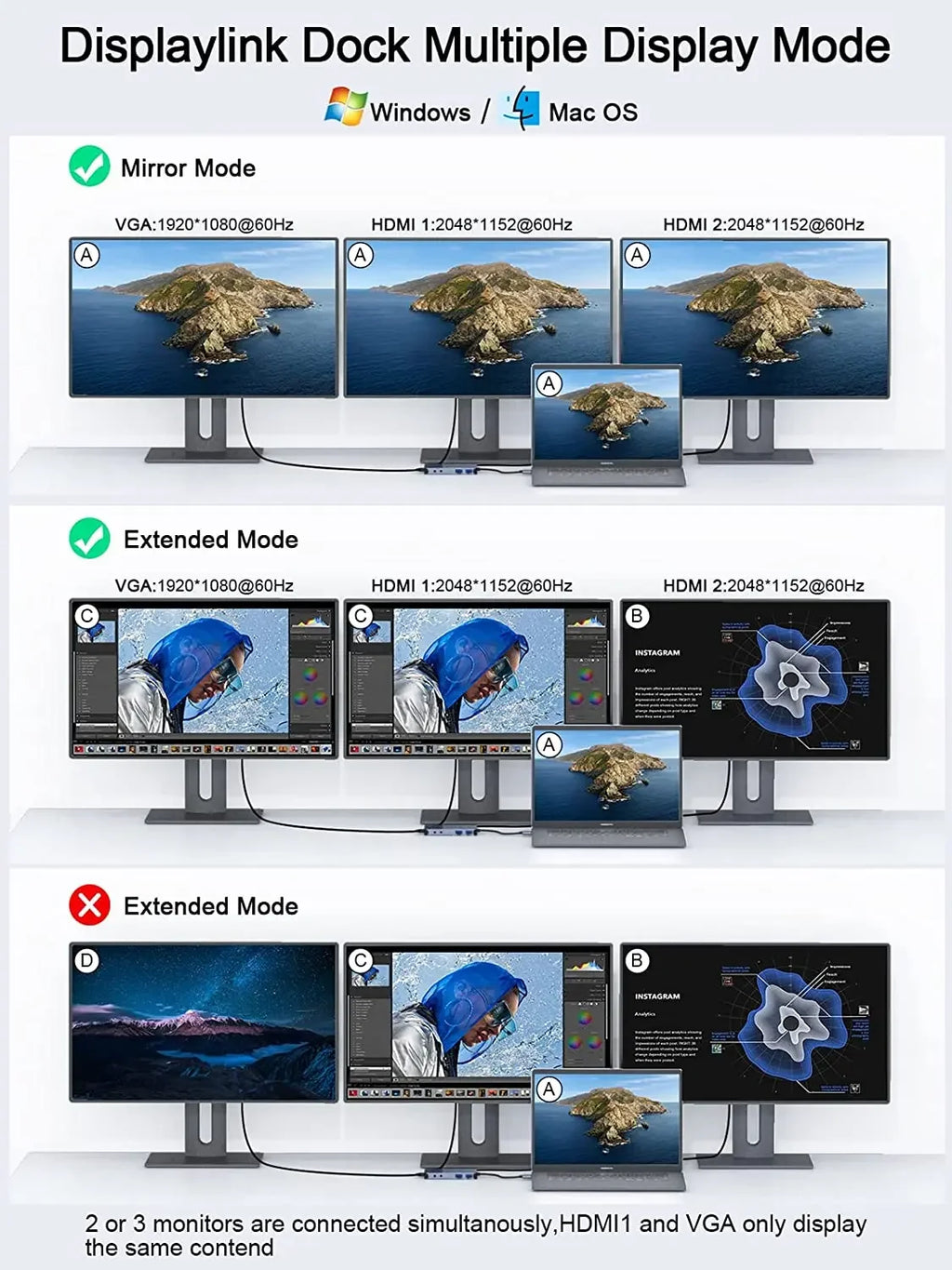 QGeeM USB 3.0 Docking Station